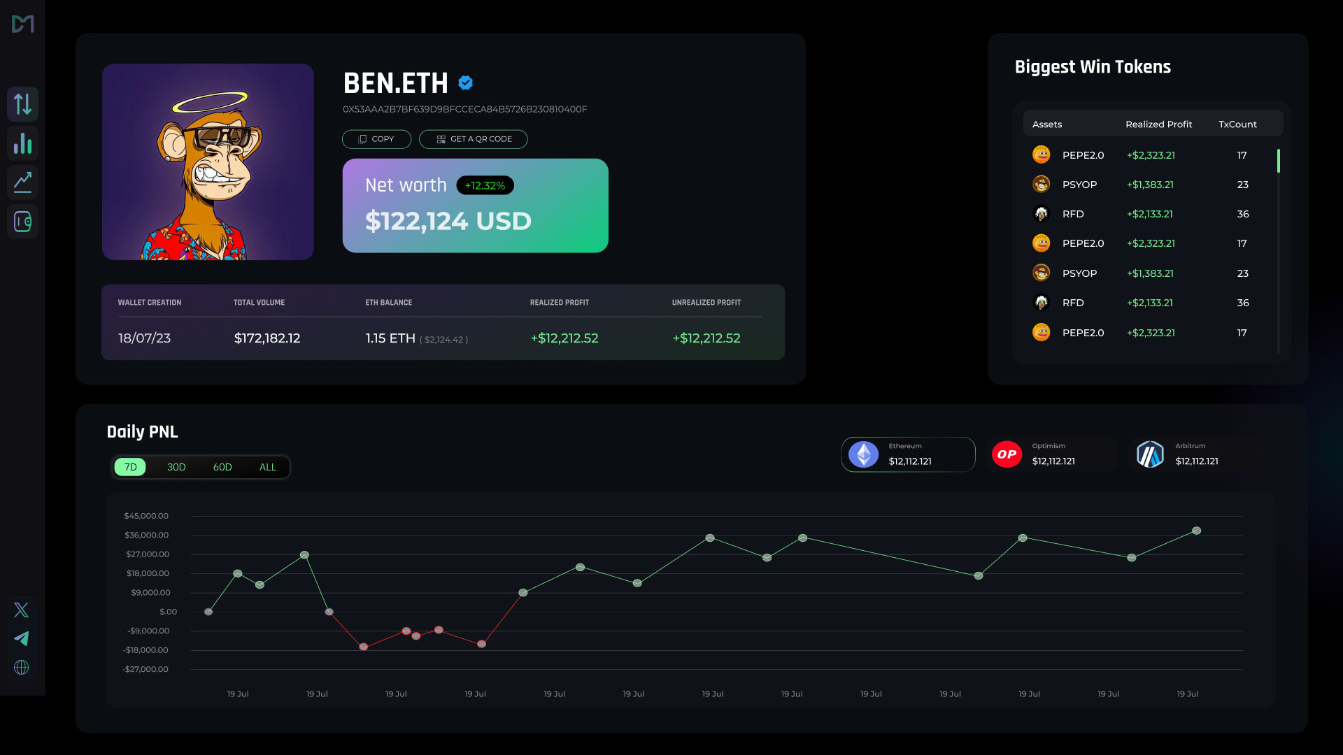 Wallet Tracking Feature